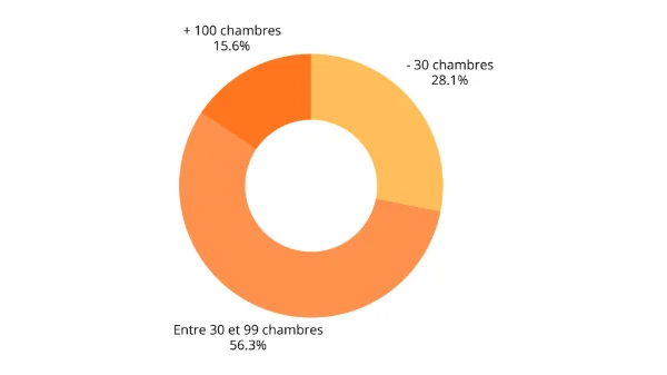 Design%20sans%20titre(2)
